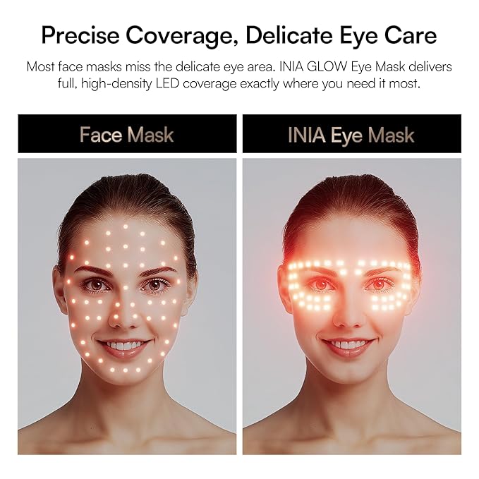 INIA Red Light Therapy Eye Mask for Precision Care, 850nm NIR, Cryotherapy