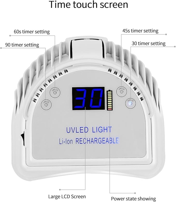 MINI LOP 64W Rechargeable Pro LED Gel Nail UV Light UV LED Nail Lamp Cordless Led Light for Nails(White)