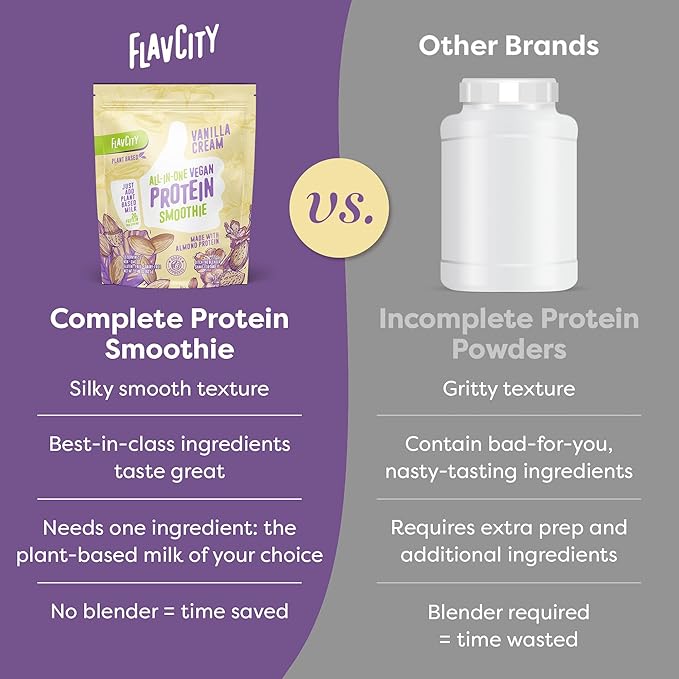 FlavCity Vegan Almond Protein Shake Powder, Vanilla Cream + Reishi & Cordyceps Mushrooms - Focus, Skin, Hair & Joint Support - Organic Fruit All in One Smoothie On-the-Go, 20 Servings
