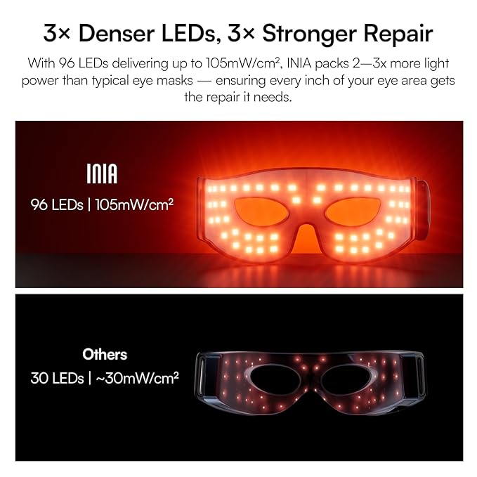 INIA Red Light Therapy Eye Mask for Precision Care, 850nm NIR, Cryotherapy