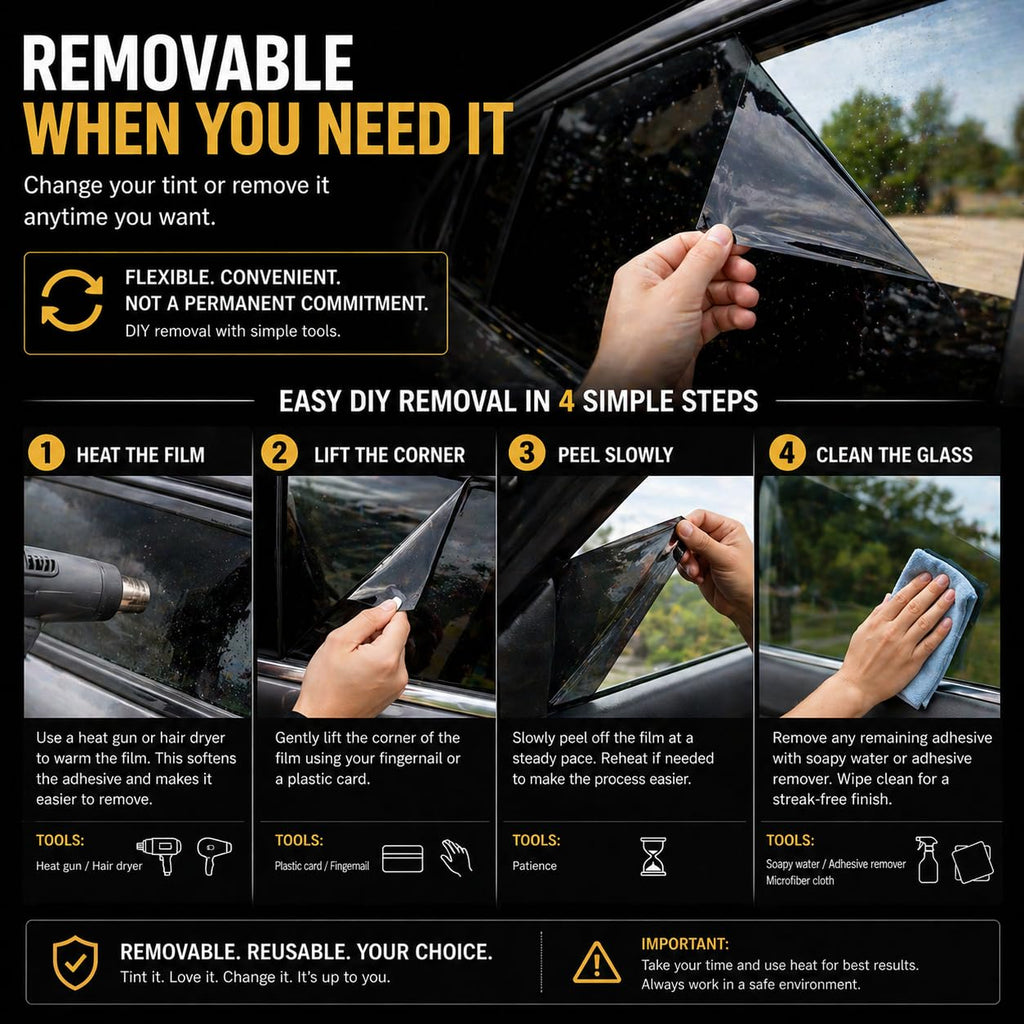 RP Remarkable Power Car Window Tint Film 75% VLT, 36" in x 30' FT UVR 99% Heat& UV Block, Scratch Resistant, undisturbed Signal, Privacy Film for Windshield, Professional Auto Car Tint Roll