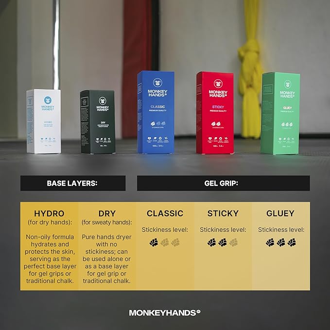 MONKEY HANDS Gel Grip Pole Dance, Calisthenics, Rings, Parkour, Gymnastics, Padel, Tennis and More - High Performance - Skin Friendly, Vegan, Without Parabens and Petrolatum - 100ml.