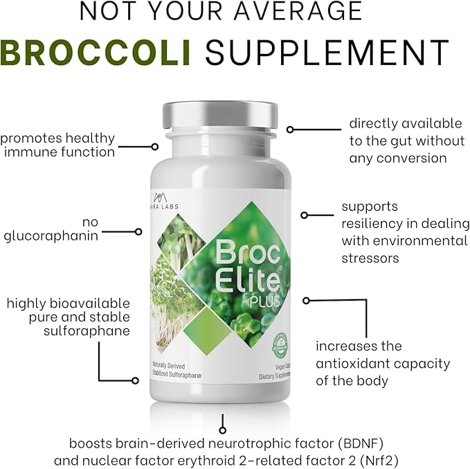 BrocElite Mara Labs Plus | Stabilized Broccoli Sulforaphane Supplement | Glyphosate Residue Free Certified – Third-Party Tested | 60 Vegan Capsules