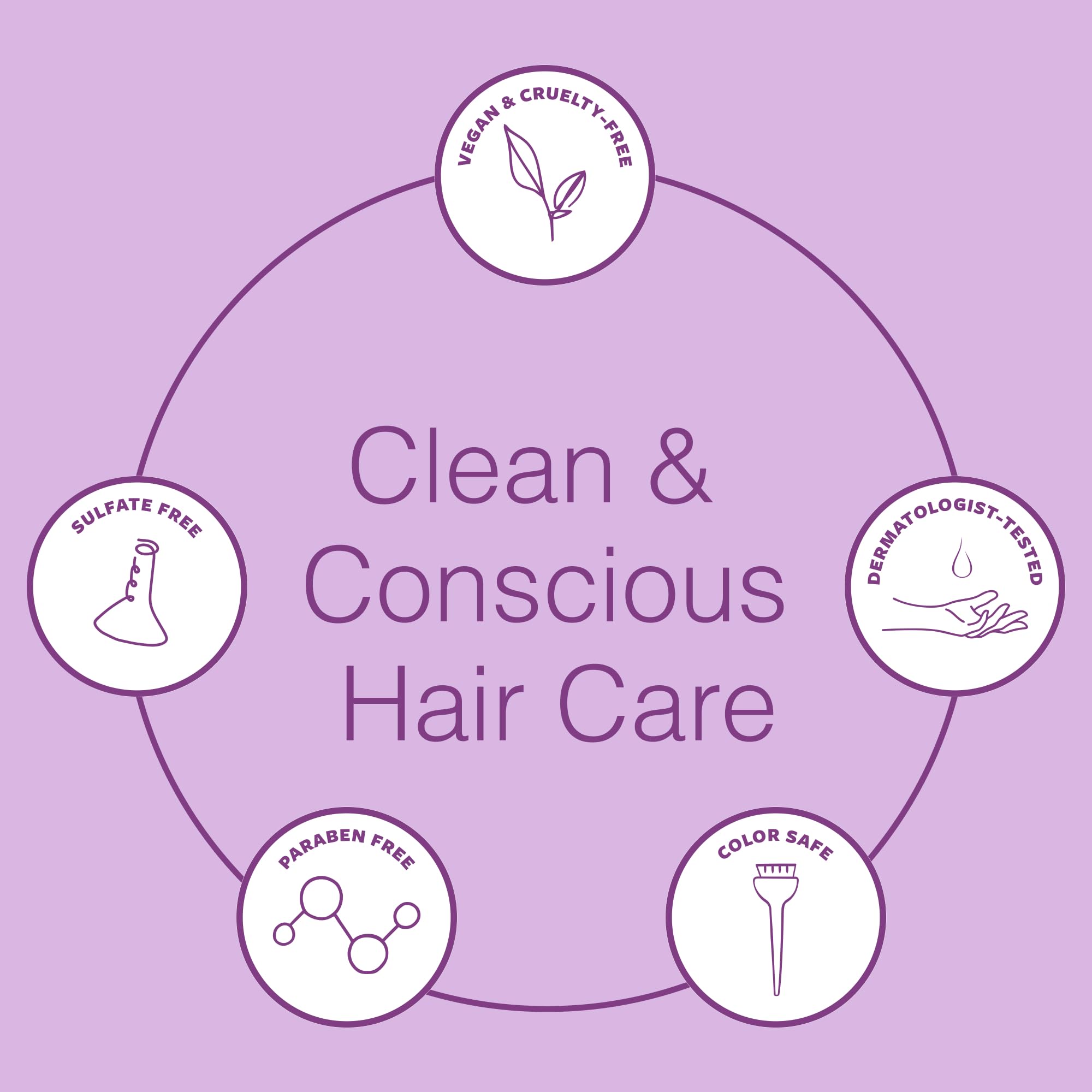 Function of Beauty Wavy Hair Shampoo & Conditioner XL Set - Anti-Frizz