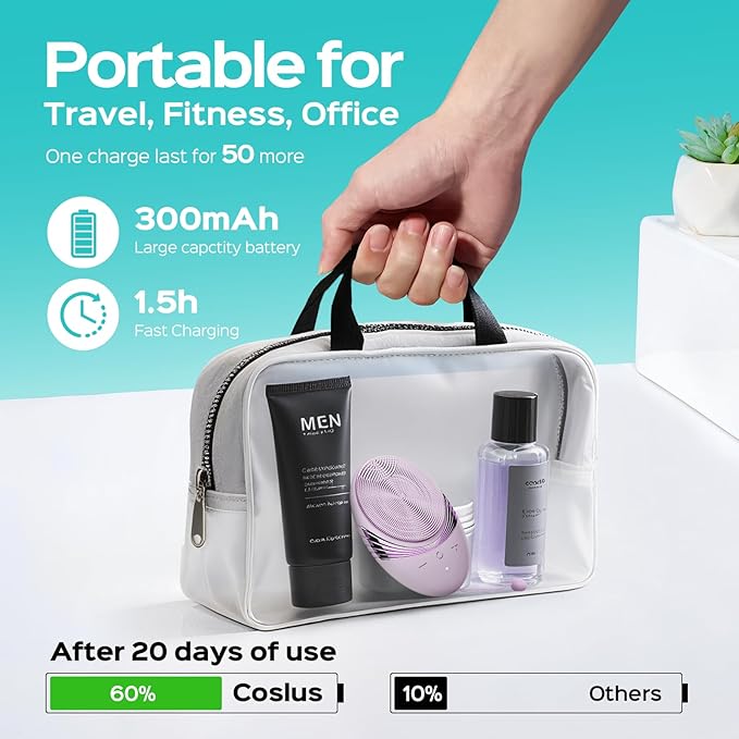COSLUS FBS01 Facial Cleansing Brush Face Scrubber, Compact for Travel