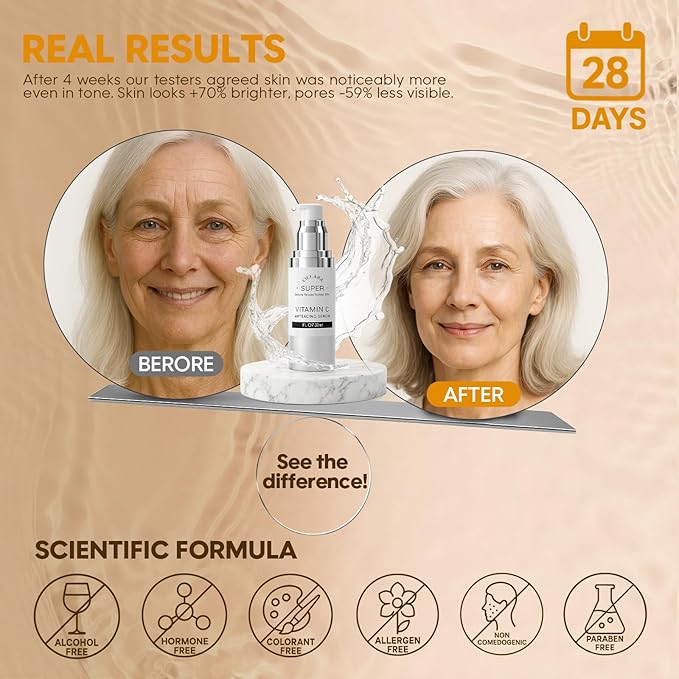 CIELARA Super Vitamin 20% C Serum for Women, With Hyaluronic Acid 0.97 oz