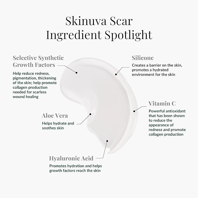 Skinuva® Stretch Mark Cream (2.5 oz)