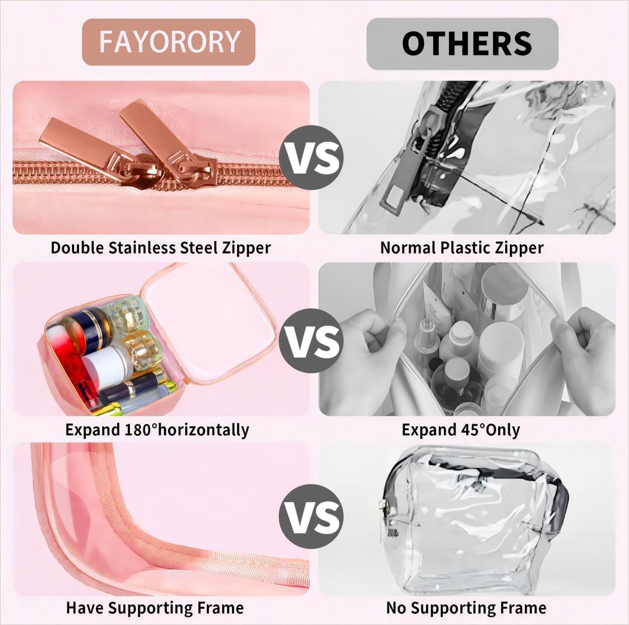 FAYORORY Travel Toiletry Bag,2 Pack Clear Makeup Bags with Handles,180°Opening Clear Cosmetic Bags for Traveling Women,Men,Travel Essentials,Pink