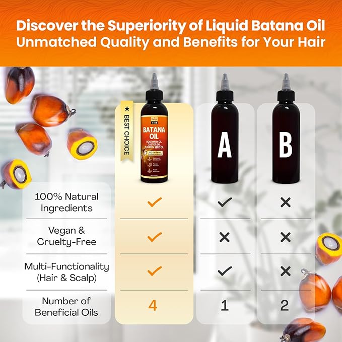 Batana Oil for Hair Growth, 100% Pure Honduran with Rosemary, 5 oz, 3 Pack