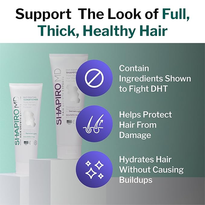 Shapiro MD Hair Growth Experts Hair Loss Shampoo and Conditioner, 4 Month