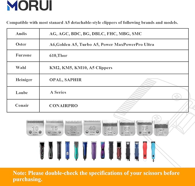 morui 4F Cut Length 3/8"(9.5mm) Detachable Pet Dog Clipper Blades UltraEdge Series Clipper Blades for Dog Grooming Compatible with Most Andis,Oster A5 Wahl KM Series Clippers