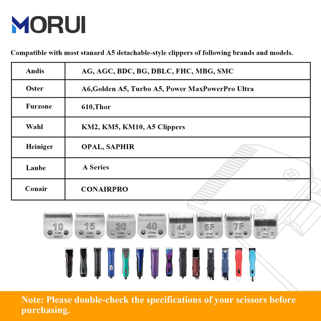 morui 3-3/4F Cut Length 1/2"(13mm) Detachable Pet Dog Clipper Blades UltraEdge Series Clipper Blades for Dog Grooming Compatible with Most Andis,Oster A5 Wahl KM Series Clippers