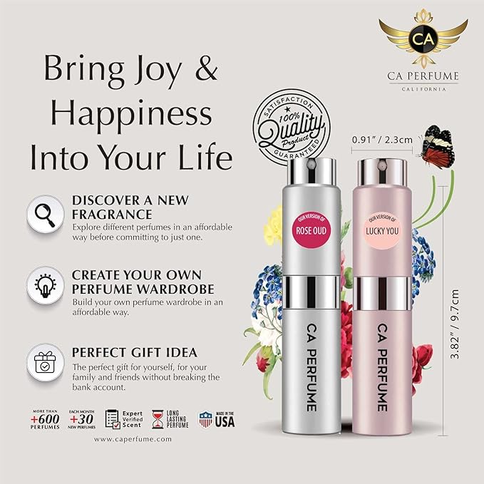 CA Perfume Impression of Neroli Portofilia for Women and Men Citrus Aromatic Scent Long Lasting Unisex Fragrance Eau De Parfum Travel Size Refillable Atomizer Spray 0.27 Fl Oz 8ml (Pack of 2)