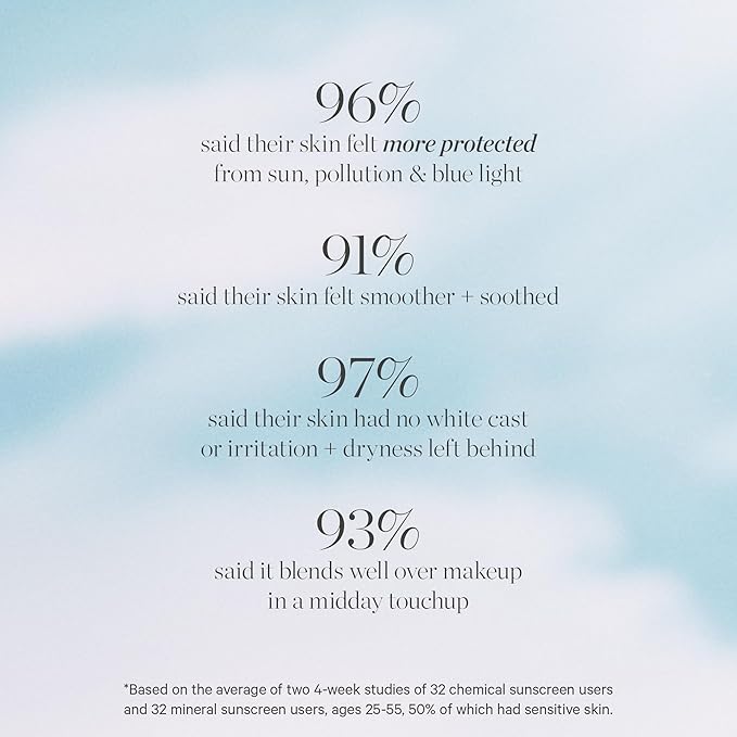 KORA Organics Silky Sun Drops Mineral Sunscreen SPF 30, Lightweight Face Sunscreen Serum with Non-Nano Zinc Oxide, Blue Light & Broad-Spectrum UVA/UVB Protection, No White Cast, Reef-Safe, 1.01 fl oz