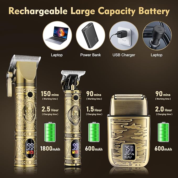 Dumite Professional Hair Clippers for Men,Hair Clippers+T-Blade Trimmer+Electric Shaver+Nose Hair Trimmer Set,4 in 1 Cordless Barber Hair Cutting Kit LCD Display Gifts (Gold)