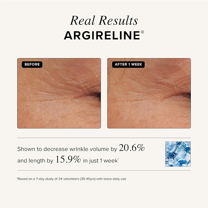 Asterwood Triple Repair Peptide Serum, Matrixyl 3000, Argireline & Vit. C