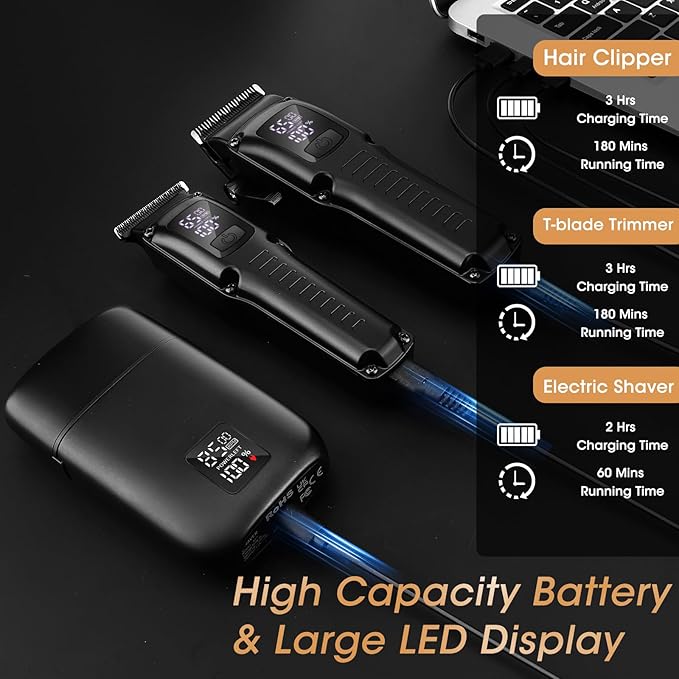 QREEYX Professional Hair Clipper for Men, 3 in 1 Hair Clipper Beard Trimmer and Electric Foil Shaver Set with LED Display, Cordless Grooming Kit for Home, Travel, Barber, Ideal Gift for Him