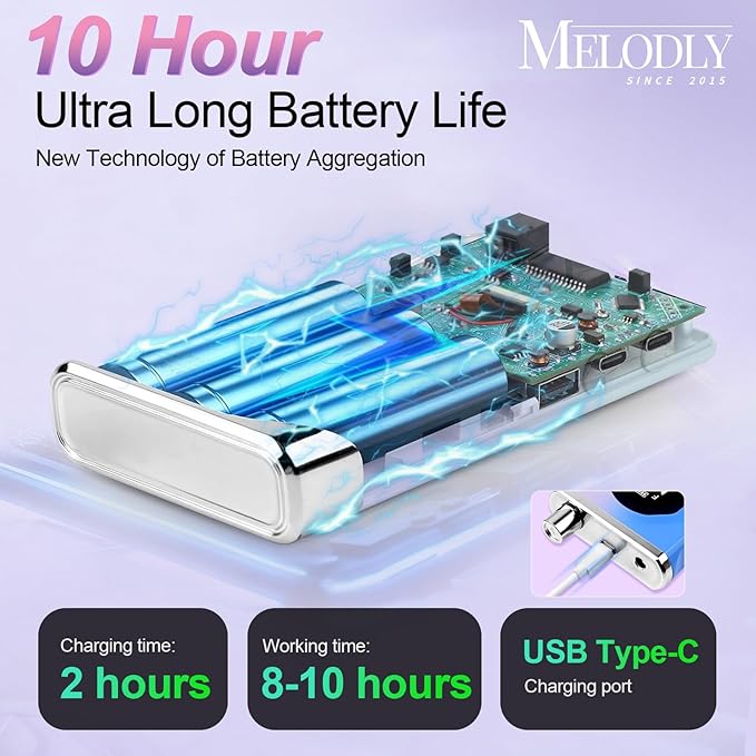 Melodly Electric Nail Drill Kit, Professional 40000 RPM Electric Nail File