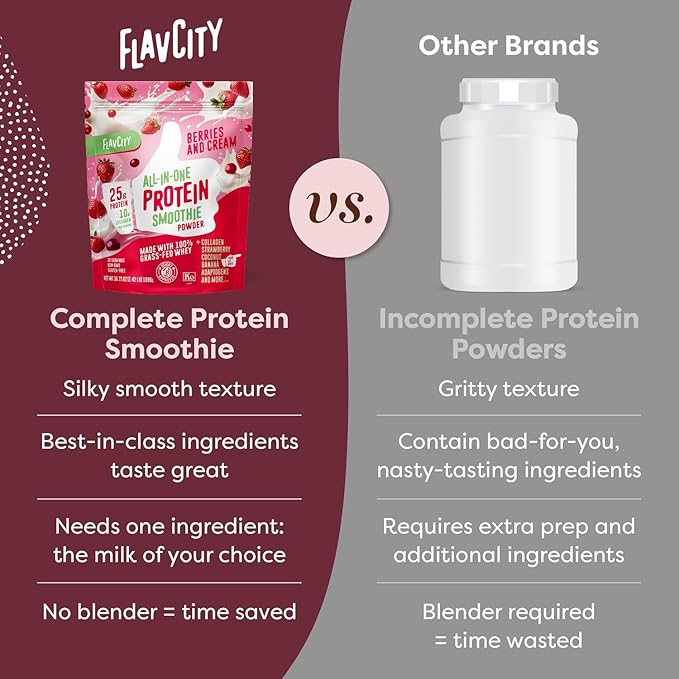 FlavCity All in One Protein Shake Powder, Berries and Cream - On the Go Meal Alternative + Collagen Peptides, Reishi & Cordyceps - Focus, Skin, Hair & Joint Support - 100% Grass Fed Whey, 20 Servings