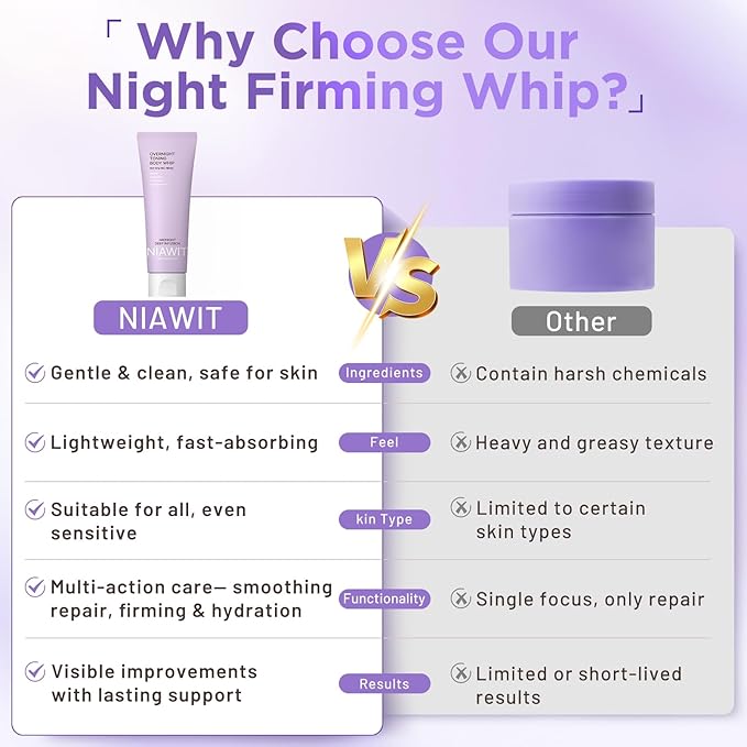 NIAWIT Overnight Toning Body Whip – For Loose Crepey Skin on Arms, Thighs & Belly | Firming, Moisturizing & Anti-Wrinkle Night Cream to Improve Tone While You Sleep, All Skin Types