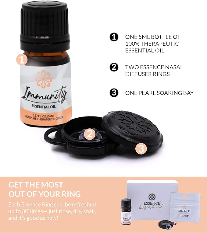 Essence Wearable Aromatherapy Nasal Diffuser – Immunity Blend Essential Oil