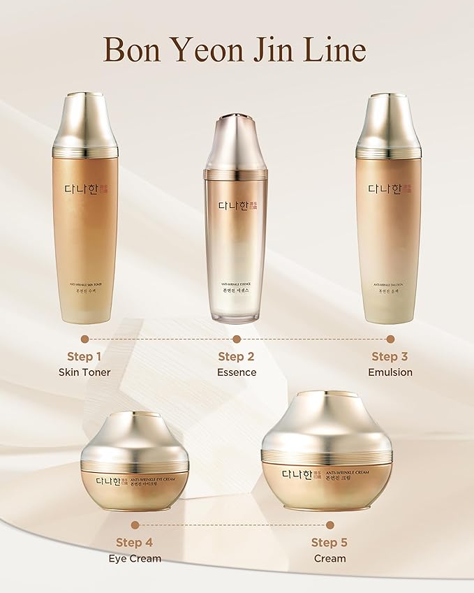 DANAHAN Bon Yeon Jin Red Ginseng Essence Serum Gift Set, Ceramide, 1.7 oz