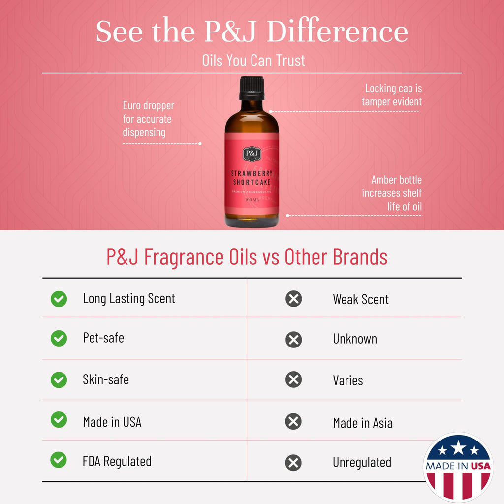 P&J Trading Fragrance | Strawberry Shortcake Oil 100ml - Candle Scents for Candle Making, Freshie Scent, Soap Making Supplies, Diffuser Oil Scents