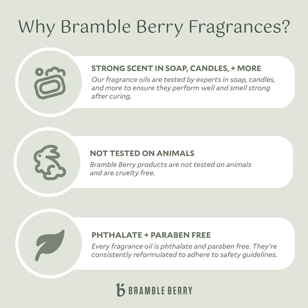 Brambleberry Autumn Fig Harvest Fragrance Oil | for Soap, Candles & Lotion