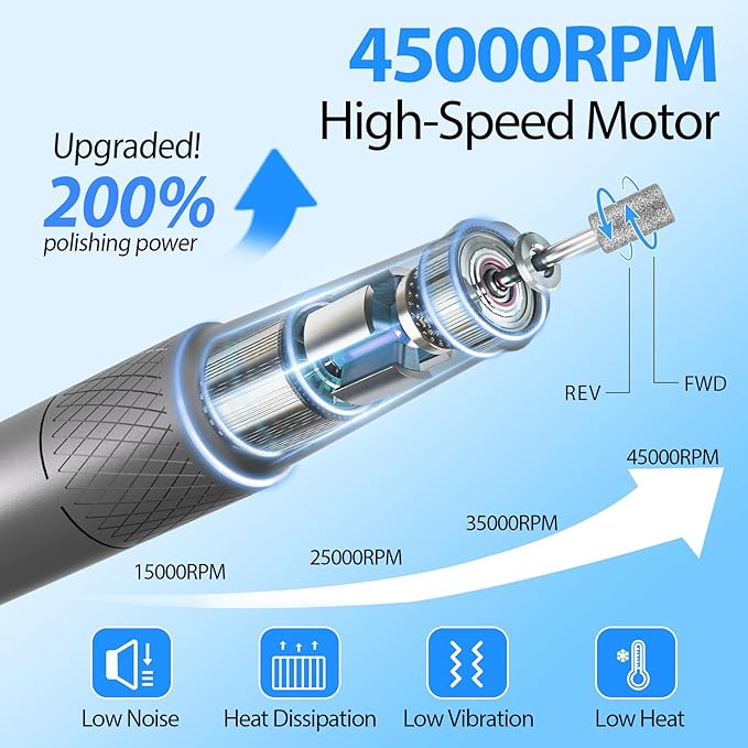 PYVOLA Professional Electric Nail Drill E-File Machine - 45,000 RPM Corded Nail Drills Kit with Low Noise & LED Display for Shaping, Removing & Polishing Acrylic Gel Nails for Salon Home
