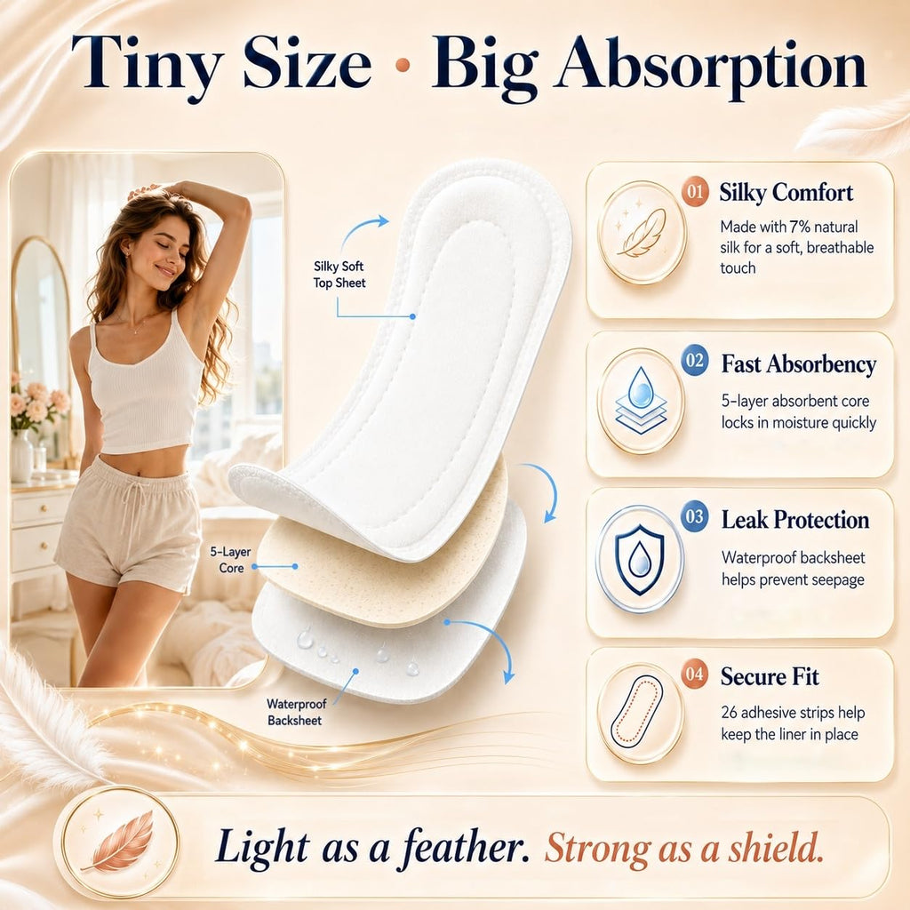 MODAL Silk-Ultra Thin Winged Panty Liners for Women, 40 Count