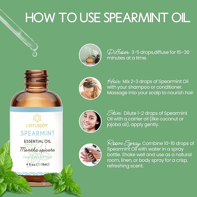 LOTUSJOY Spearmint Oil for Facial Hair, Skin, Diffuser, Room Spray, 4 Oz