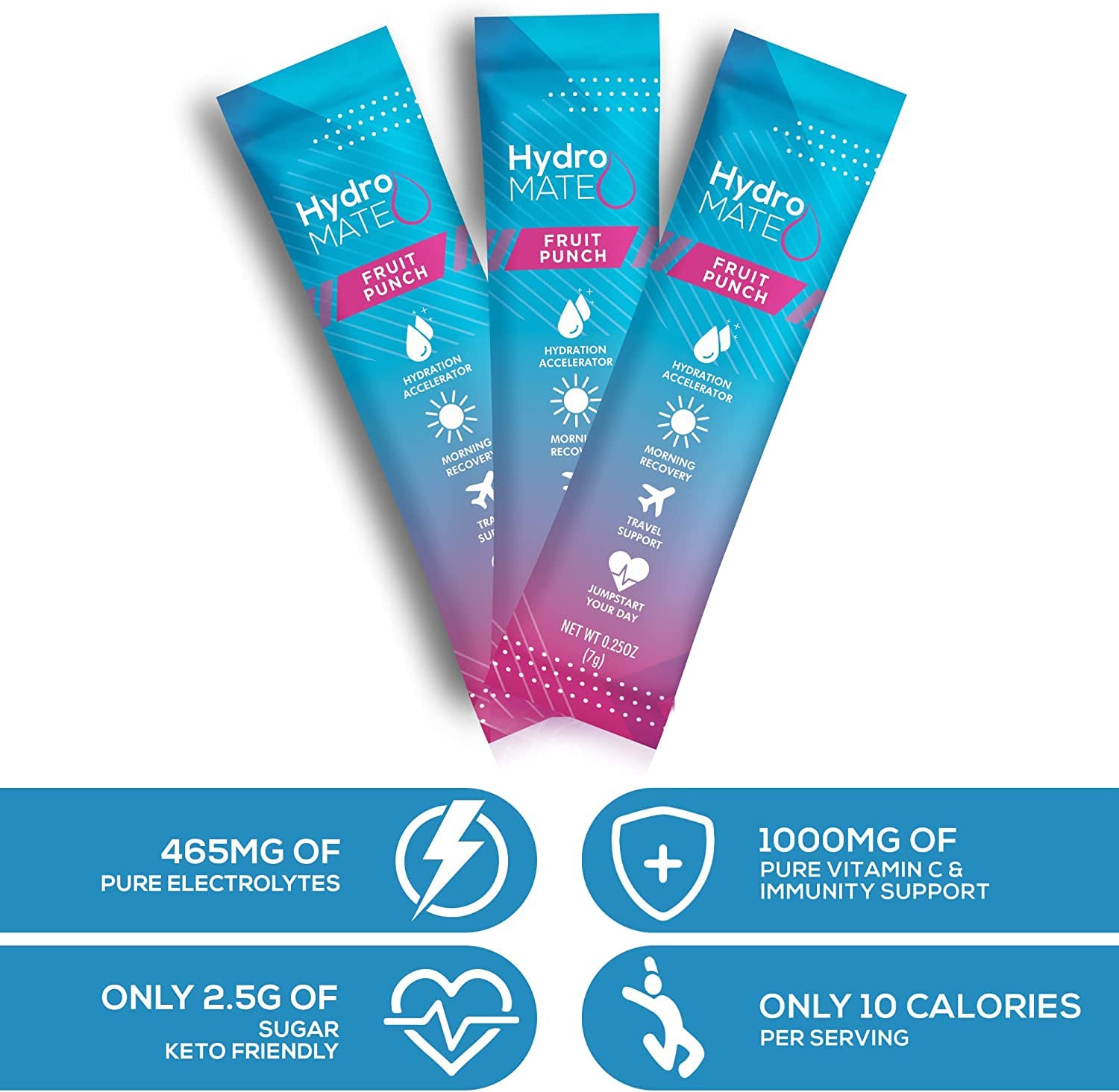 HydroMATE Electrolyte Powder Fruit Punch Hydration Packets Low Sugar 30 Count