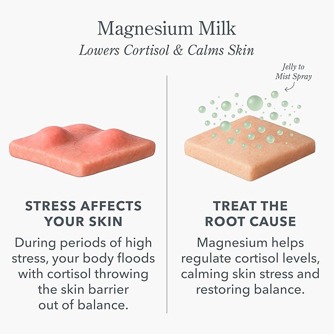 Beekman 1802 Magnesium Milk Barrier Reset Jelly Face Mist, 2 Fl Oz