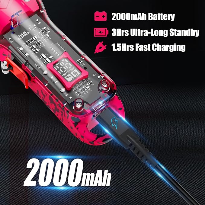 Tuanchuanrp Professional Hair Clippers for Woman, Cordless Barber kit for Hair Cutting & Grooming, Hair Clippers Set for Barber Haircut with LED Display 8 Fade Taper Combs(Pink)