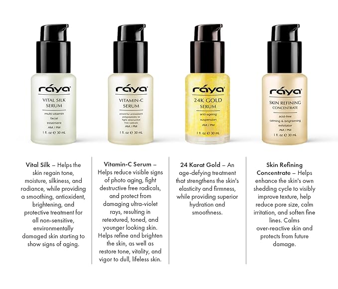 Raya Serum Kit