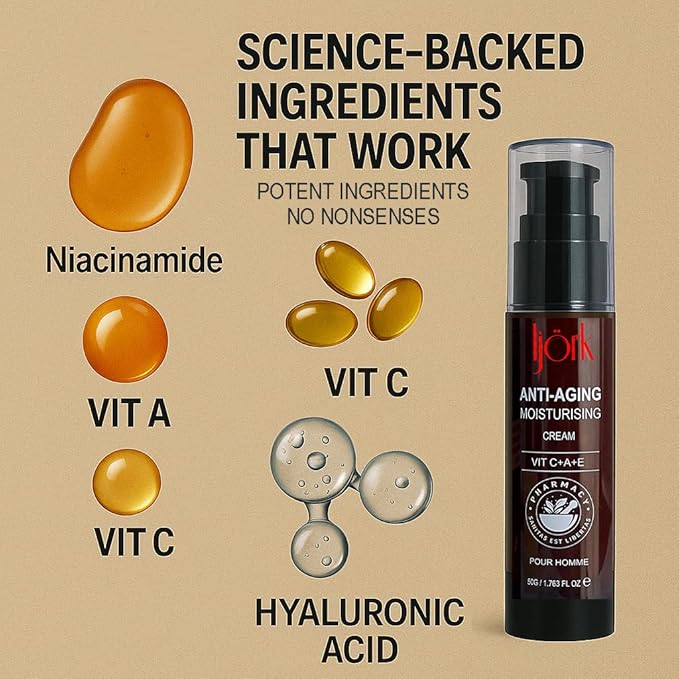 ljörk 2 x Men’s Anti-Aging for Face and Neck – Anti Wrinkle and Skin Toning | Moisturizer for Firm, Smooth Skin | Lightweight & Non-Greasy | Unscented