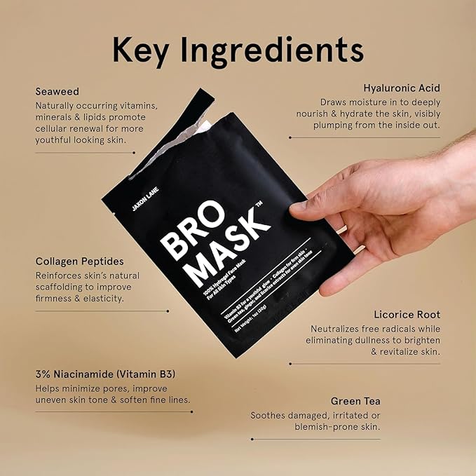 JAXON LANE Bro Mask Korean Face Mask for Men, Hydrogel Masks, 4 x 4 Pack