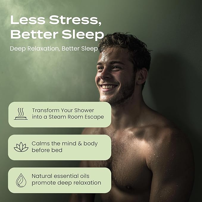 BodyRestore Shower Steamers Aromatherapy, Self Care Gifts, Essence 15 Pack