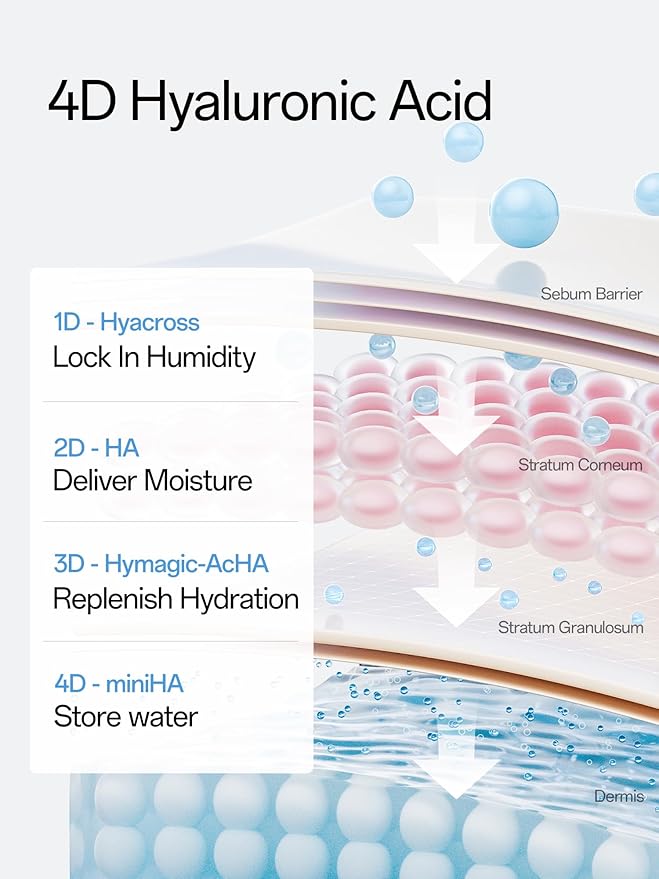 WNP Ultra Hydrating Serum 3% Hyaluronic Acid Smoother Skin|Pre-makeup|Anti-Aging serum for face Single-Use Vials Skincare|for Sensitive skin 60PCS
