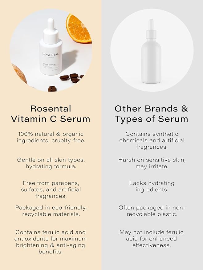 Rosental Organics Vitamin C Serum with Caffeine (30ml) - Hydrating Facial Serum - Against dark pigment spots and acne scars - Wrinkles - Brightening facial care - Natural Cosmetics - Made in Germany