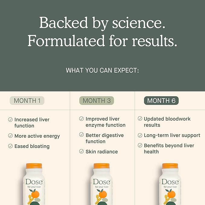 DOSE for Your Liver Cleanse Detox & Repair, Made with Organic Milk Thistle Supplement with Turmeric, Dandelion, Ginger, and Orange, Supports Healthy Liver Function,16oz Bottle, 3 Pack (3 Week Supply)