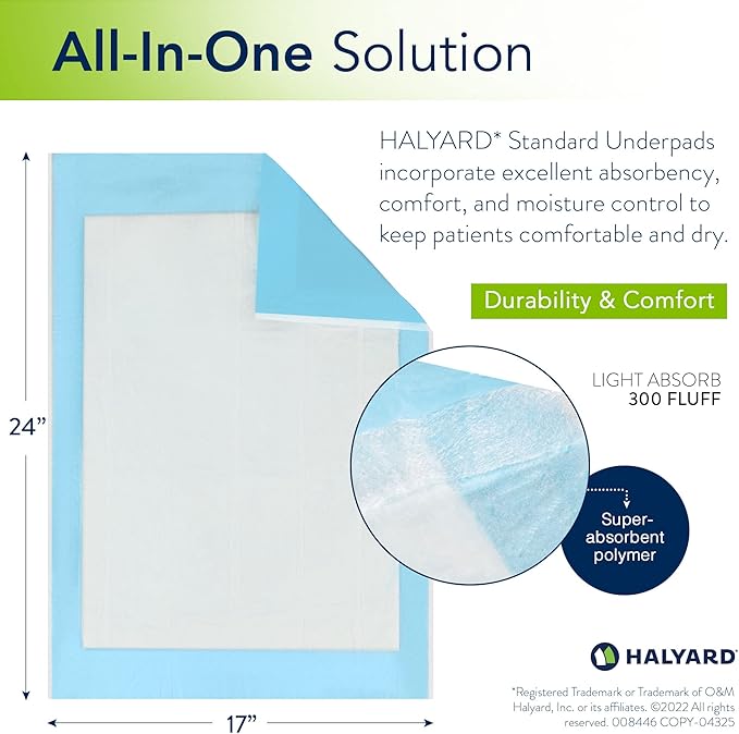 HALYARD Premium Disposable Underpads, 17 x 24 Inches Chux Pads - Light Blue, Pack of 50 - Incontinence Bed Pads for Adults with Airlaid Core for Moisture and Odor Control