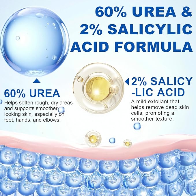 60% Urea with 2% Salicylic Acid Urea Foot Care Stick, 2PCS Heel Stick for Cracked Feet, Foot Care Cream Moisturizer for Dry Cracked Feet, Knees, Elbows, Hands