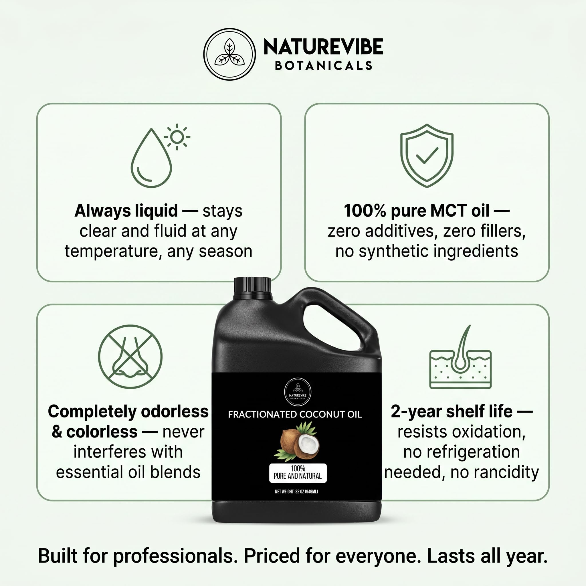 Naturevibe Botanicals Fractionated Coconut Oil 32 Ounces | 100% Pure and Natural | Great for Skin Care and Hair Care