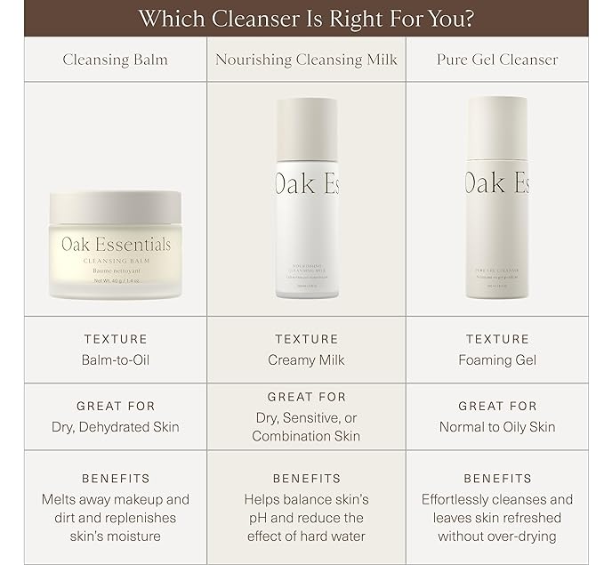 Oak Essentials Cleansing Balm, Balm-to-Oil Makeup Remover, 1.4oz