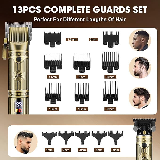 Zesuti Hair Clippers for Men,Beard Trimmer,Men's Foil Shavers Trimmer Set
