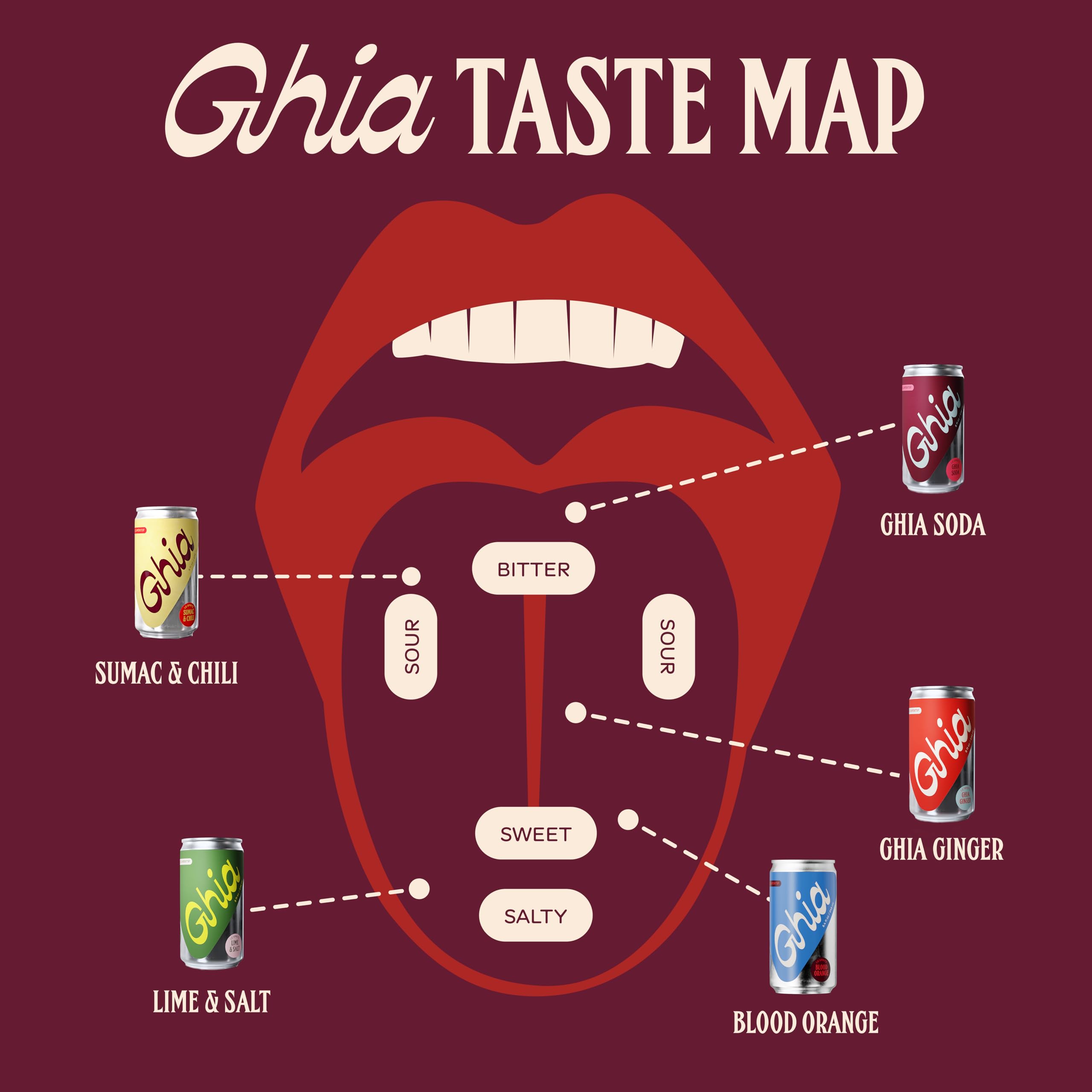 Ghia Le Spritz Non-Alcoholic Sumac & Chili 12-Pack, Canned Mocktail Mixer