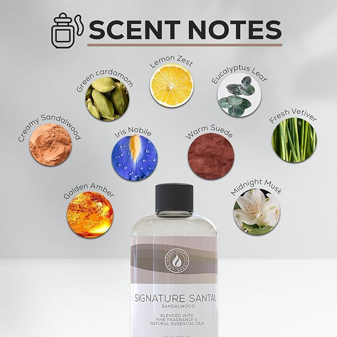 Aroma Country Signature Santal Luxury Diffuser Oil Refill (8.5 Fl Oz)