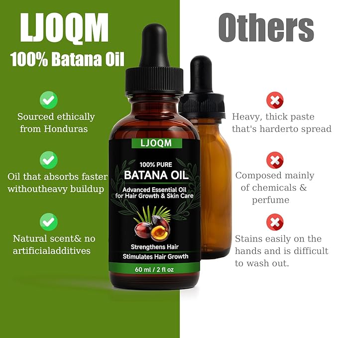 Batana Hair Growth Oil – Cold Pressed Hair Thickening & Strengthening Oil with Rosemary & Castor Oil – Scalp Treatment for Dry, Damaged & Thinning Hair, Men & Women
