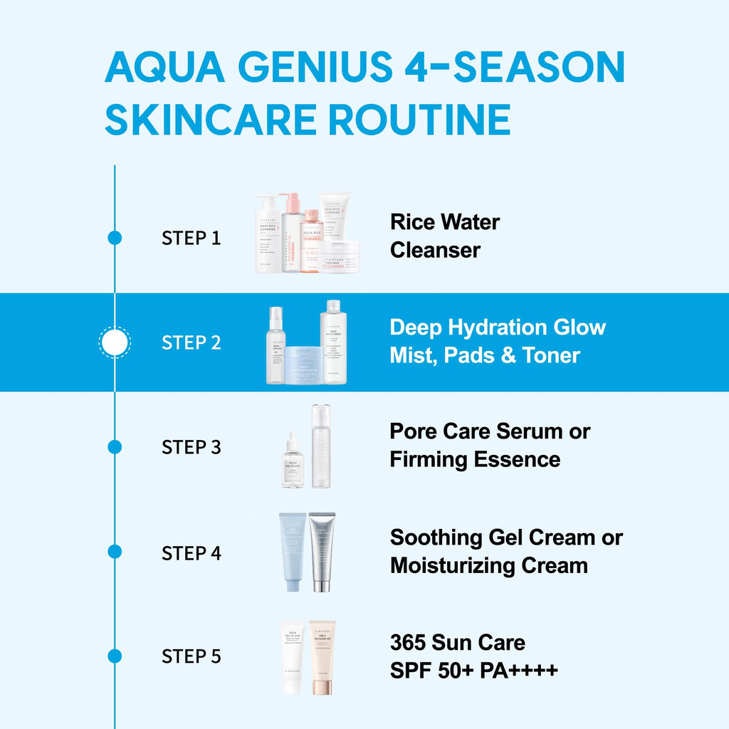 S.NATURE Aqua Oasis Toner | PHA, Soothing and Calming Skin,Hydrating, Refreshing Toner for All Skin Types, Korean Skin Care, Vegan | 210ml, 7.10 Fl Oz